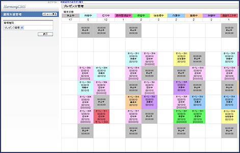 プレゼンス管理画面(クリックで拡大表示) HarmonyCMS プレゼンス管理画面